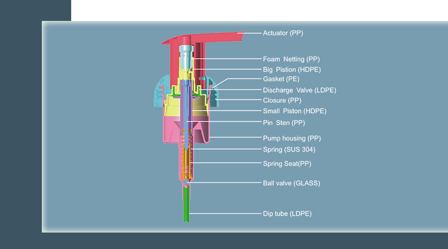 The key factors to consider when designing a foam pump for a specific product or application